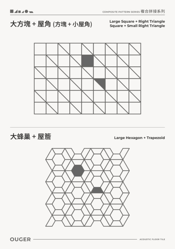 大方塊+屋角 大蜂巢+屋簷