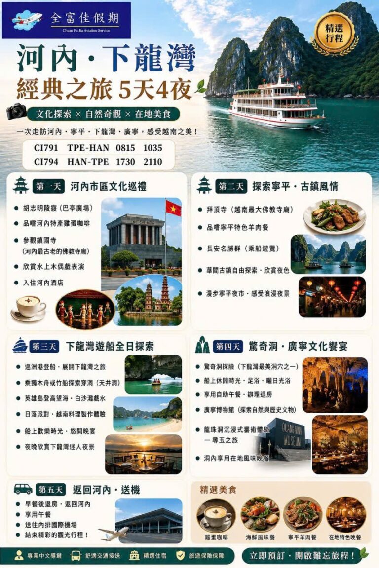 河內・下龍灣經典之旅 5天4夜 行程海報